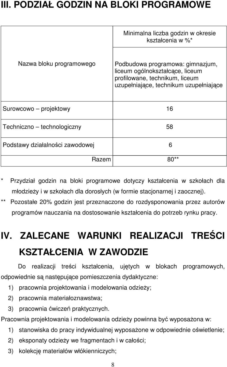 dotyczy kształcenia w szkołach dla młodzieży i w szkołach dla dorosłych (w formie stacjonarnej i zaocznej).