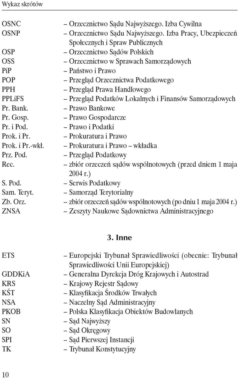 Przegląd Prawa Handlowego PPLiFS Przegląd Podatków Lokalnych i Finansów Samorządowych Pr. Bank. Prawo Bankowe Pr. Gosp. Prawo Gospodarcze Pr. i Pod. Prawo i Podatki Prok. i Pr.