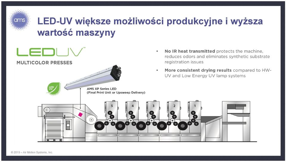 LED-UV większe