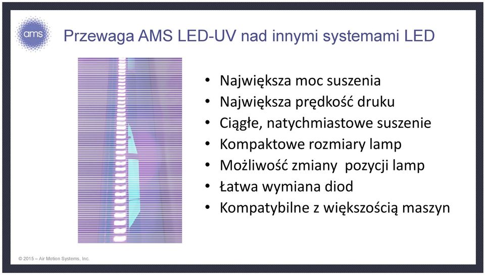 suszenie Kompaktowe rozmiary lamp Możliwość zmiany pozycji lamp