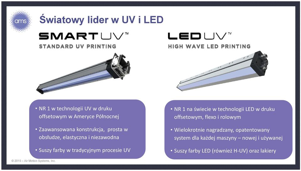 świecie w technologii LED w druku offsetowym, flexo i rolowym Wielokrotnie nagradzany, opatentowany