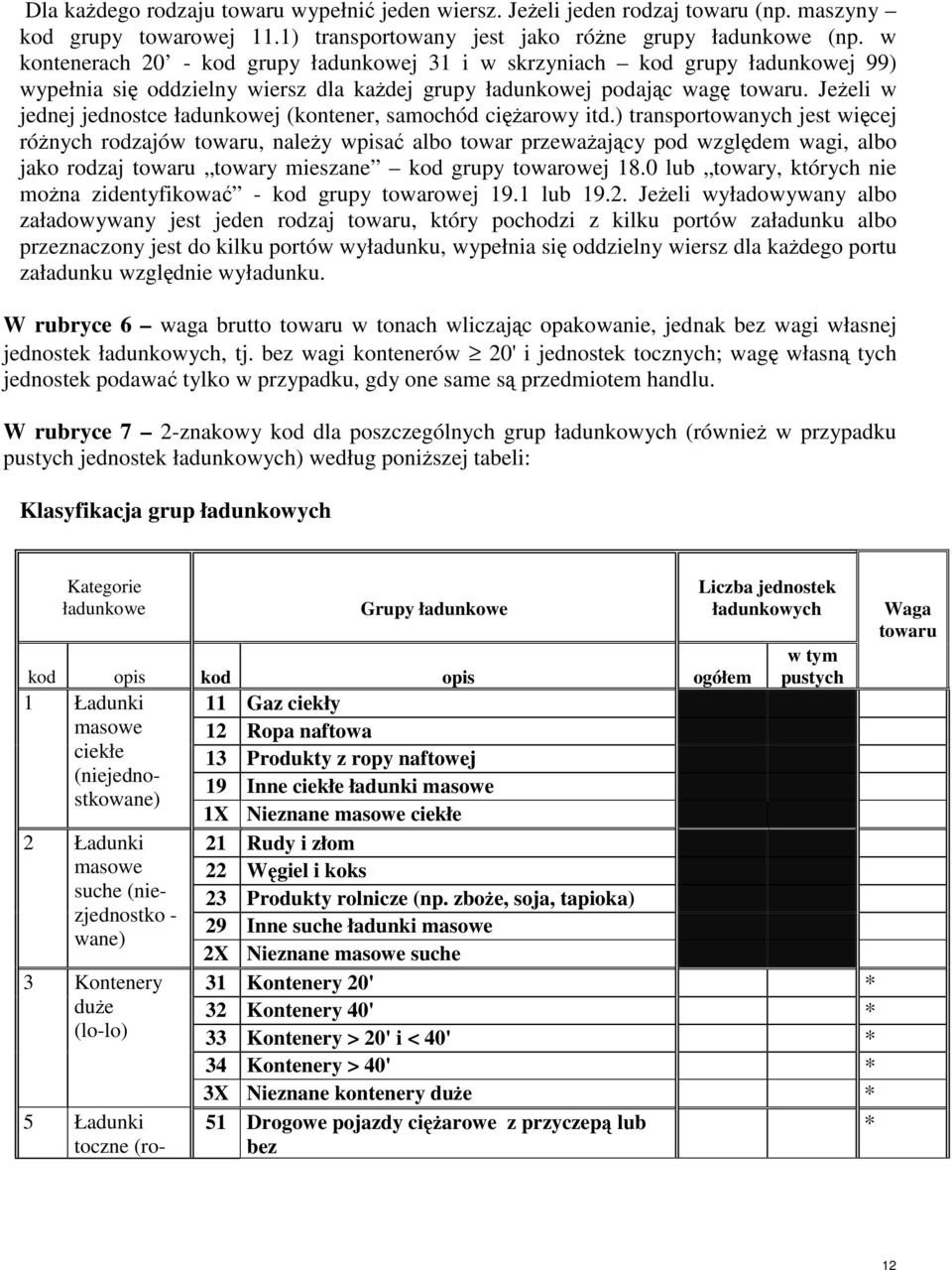 Jeżeli w jednej jednostce ładunkowej (kontener, samochód ciężarowy itd.