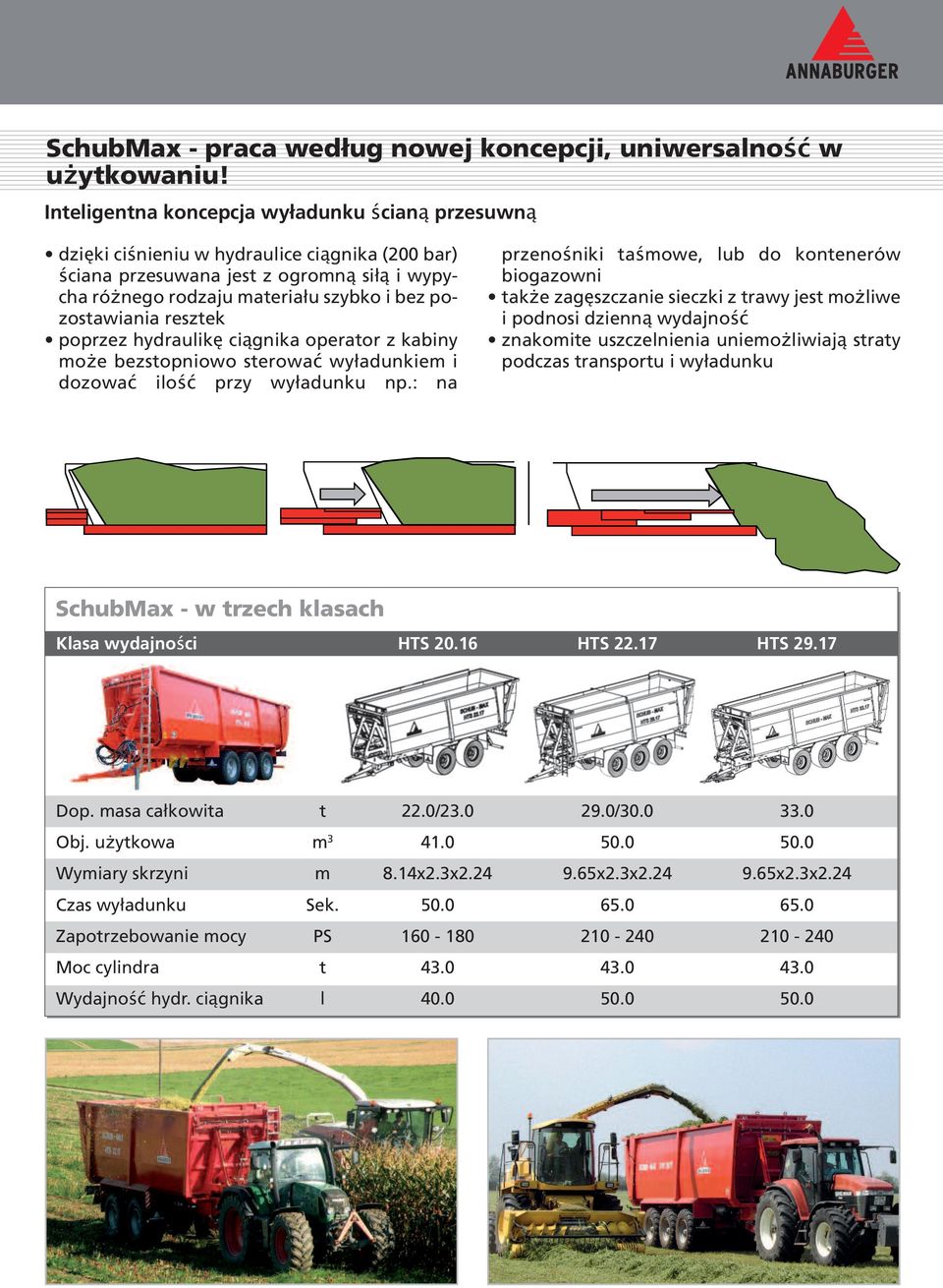 resztek poprzez hydraulikę ciągnika operator z kabiny może bezstopniowo sterować wyładunkiem i dozować ilość przy wyładunku np.