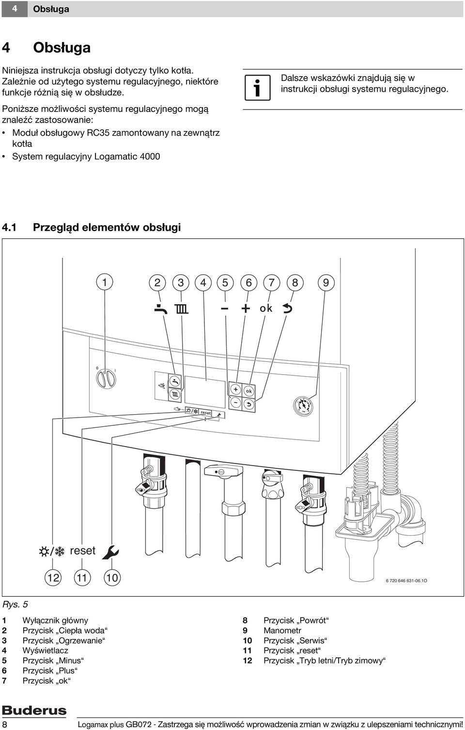 obsługi systemu regulacyjnego. 4.1 Przegląd elementów obsługi 1 2 3 4 5 6 7 8 9 reset 12 11 10 6 720 646 631-06.1O Rys.