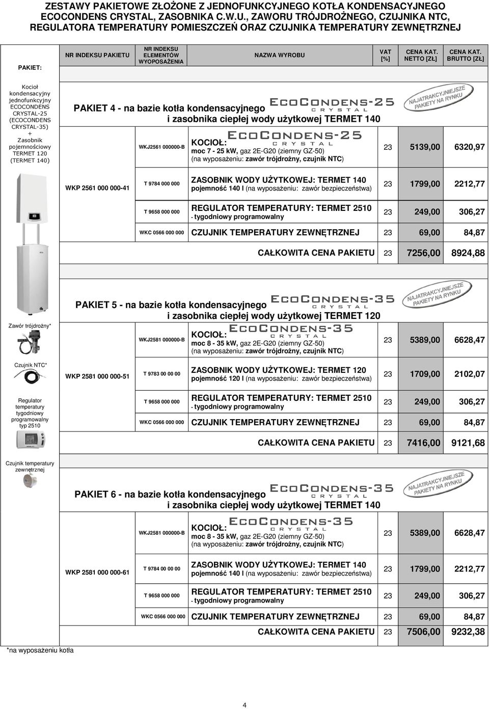 , ZAWORU TRÓJDROŻNEGO, CZUJNIKA NTC, REGULATORA TEMPERATURY POMIESZCZEŃ ORAZ CZUJNIKA TEMPERATURY ZEWNĘTRZNEJ PAKIET: NR INDEKSU PAKIETU NR INDEKSU ELEMENTÓW WYOPOSAŻENIA NAZWA WYROBU Kocioł
