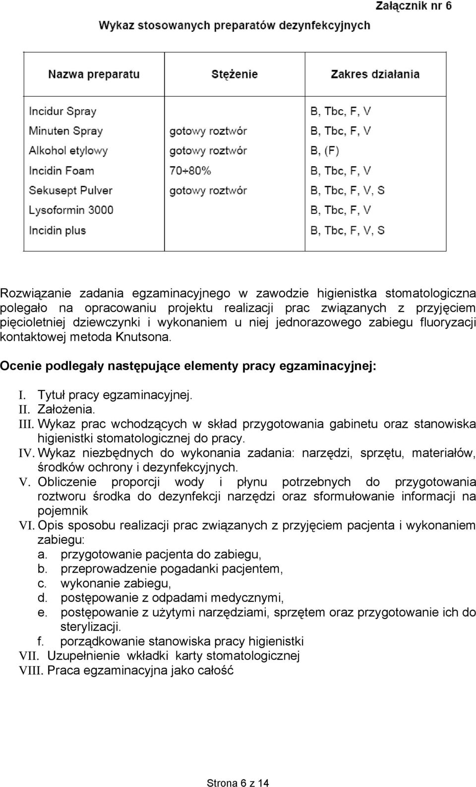 Wykaz prac wchodzących w skład przygotowania gabinetu oraz stanowiska higienistki stomatologicznej do pracy. IV.