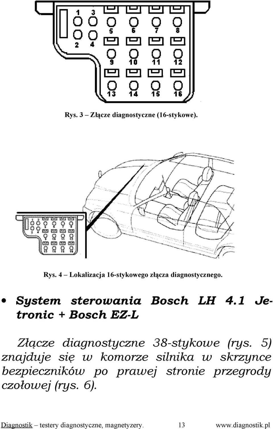 1 Jetronic + Bosch EZ-L Złącze diagnostyczne 38-stykowe (rys.