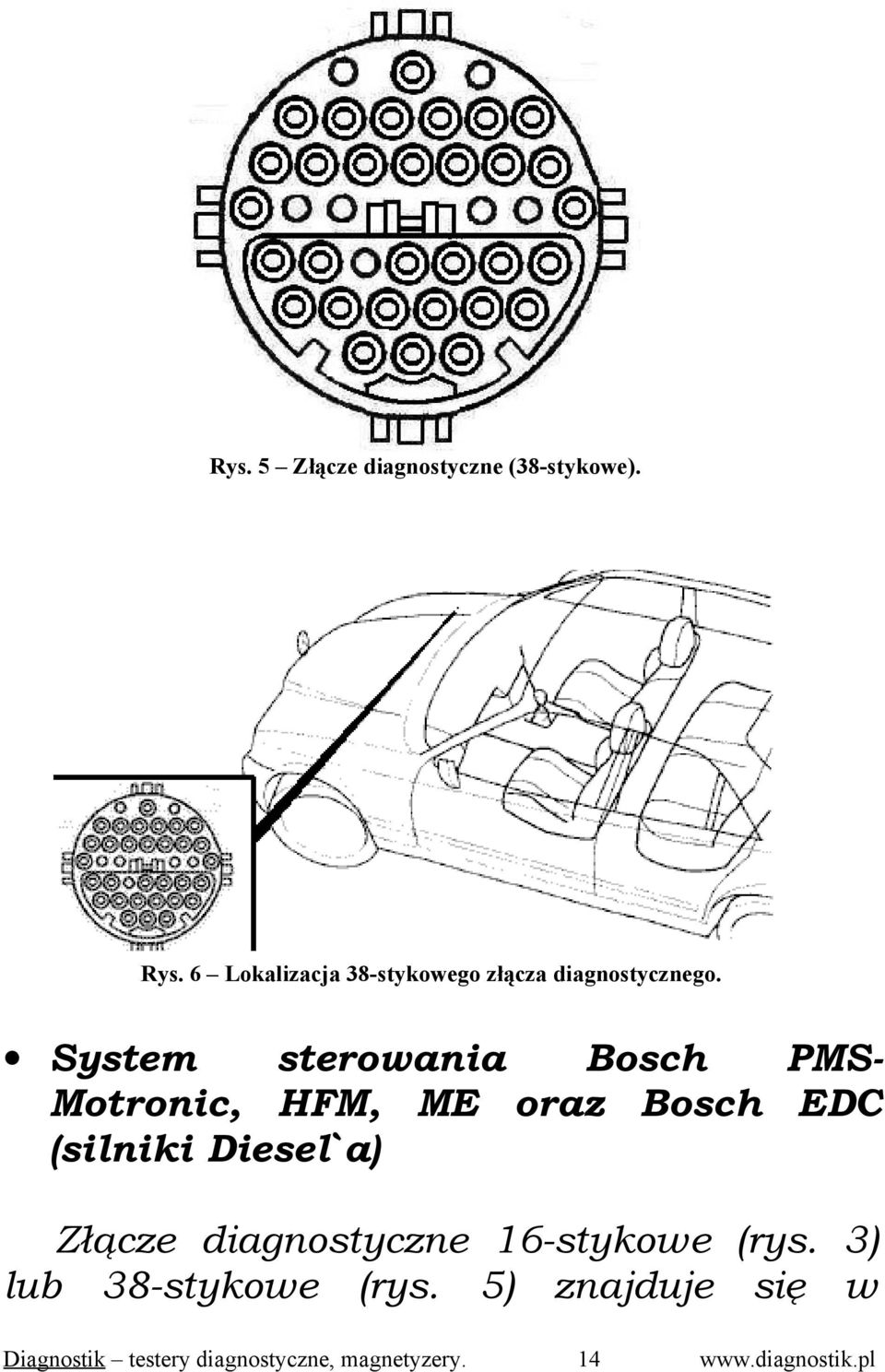 System sterowania Bosch PMS- Motronic, HFM, ME oraz Bosch EDC (silniki Diesel`a)