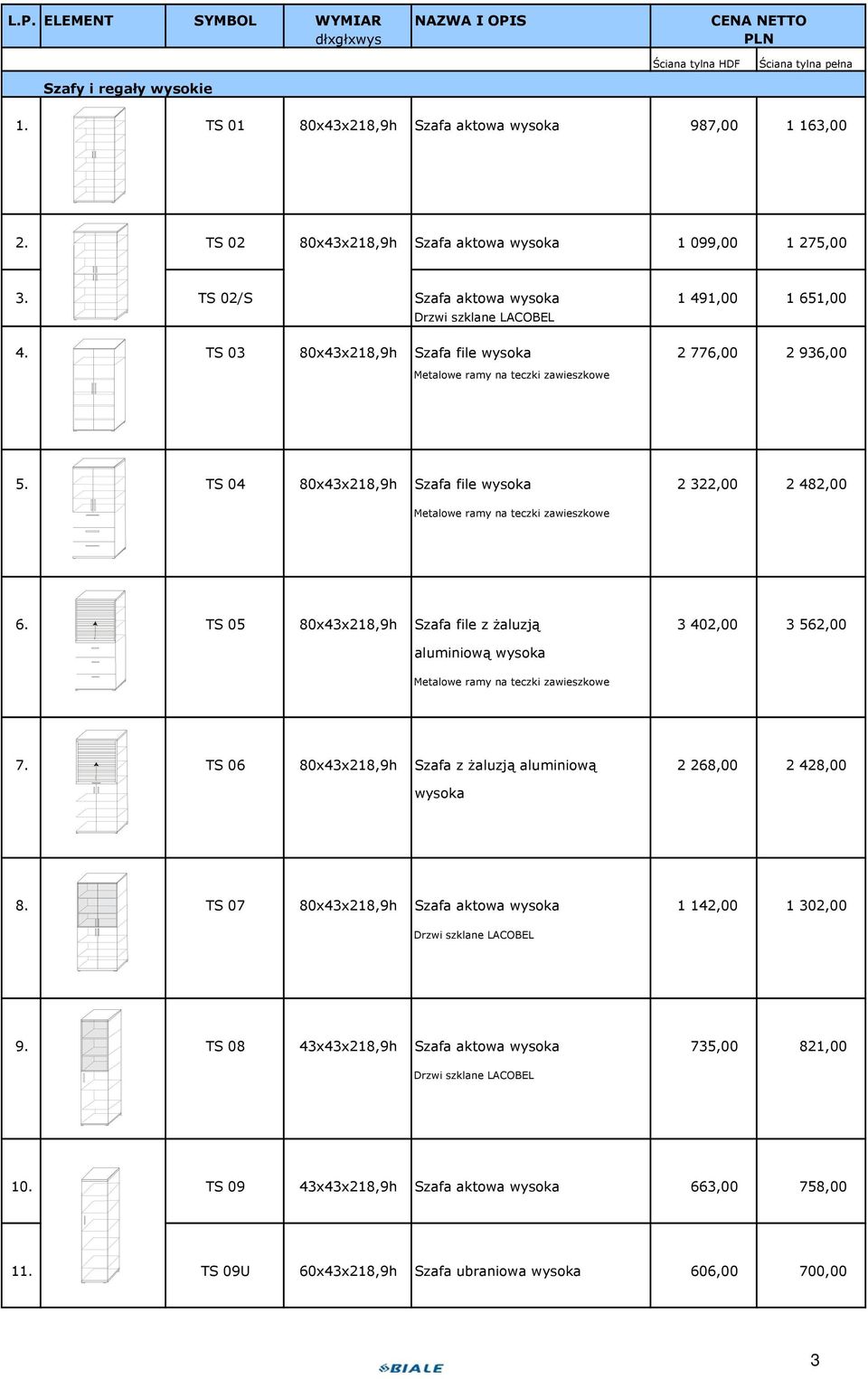 TS 05 80x43x218,9h Szafa file z żaluzją 3 402,00 3 562,00 aluminiową wysoka 7. TS 06 80x43x218,9h Szafa z żaluzją aluminiową 2 268,00 2 428,00 wysoka 8.