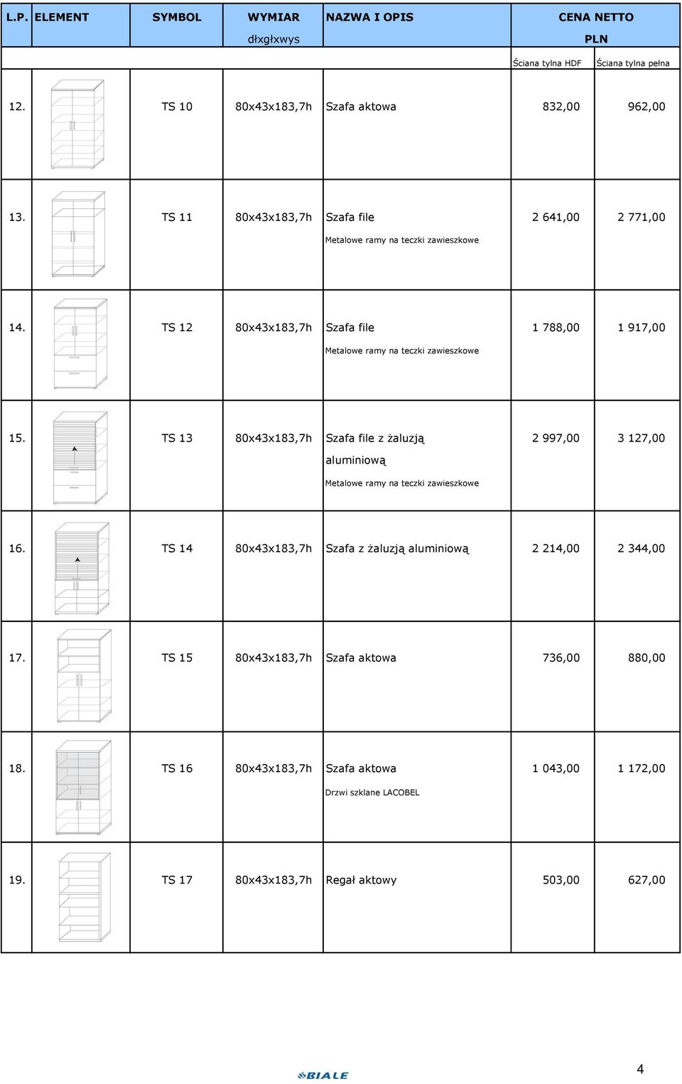 TS 13 80x43x183,7h Szafa file z żaluzją 2 997,00 3 127,00 aluminiową 16.