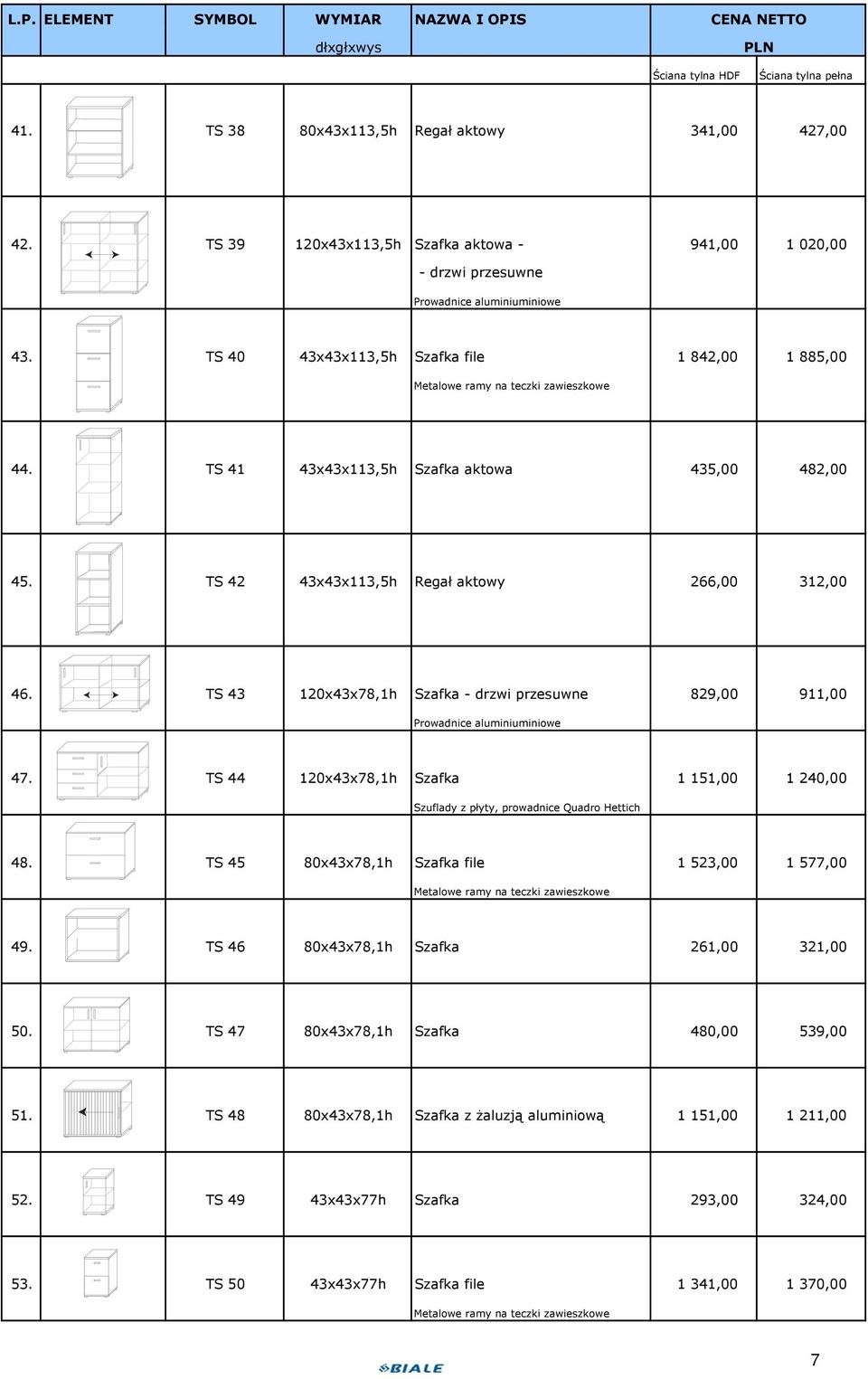 TS 43 120x43x78,1h Szafka - drzwi przesuwne 829,00 911,00 Prowadnice aluminiuminiowe 47. TS 44 120x43x78,1h Szafka 1 151,00 1 240,00 Szuflady z płyty, prowadnice Quadro Hettich 48.