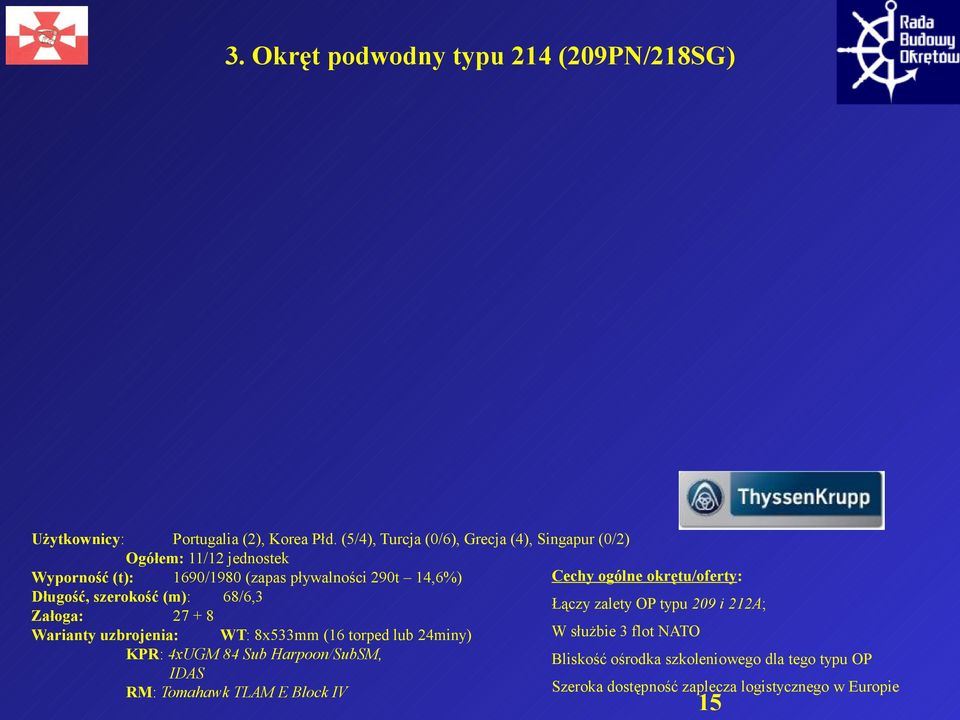 okrętu/oferty: Długość, szerokość (m): 68/6,3 Łączy zalety OP typu 209 i 212A; Załoga: 27 + 8 Warianty uzbrojenia: WT: 8x533mm (16 torped