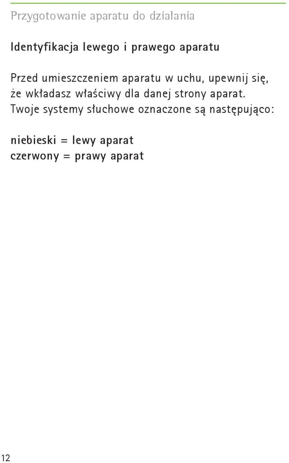 wkładasz właściwy dla danej strony aparat.