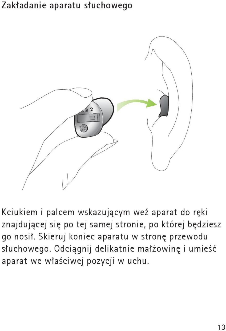 będziesz go nosił.