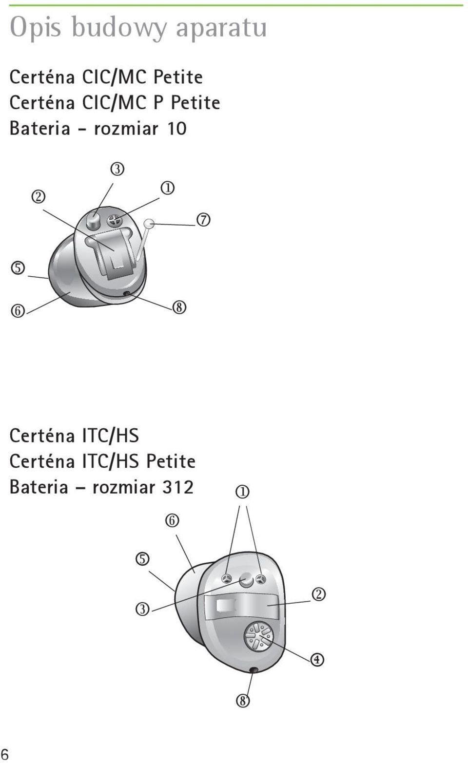10 k l j p n o q Certéna ITC/HS Certéna