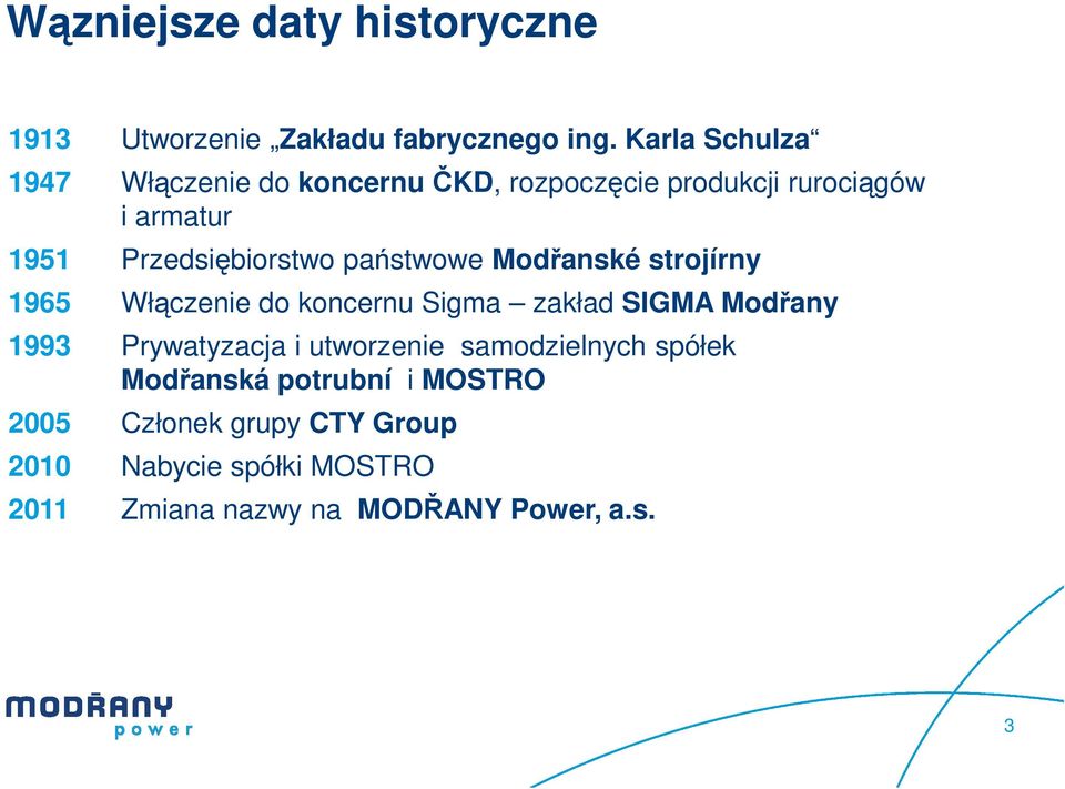 państwowe Modřanské strojírny 1965 Włączenie do koncernu Sigma zakład SIGMA Modřany 1993 Prywatyzacja i