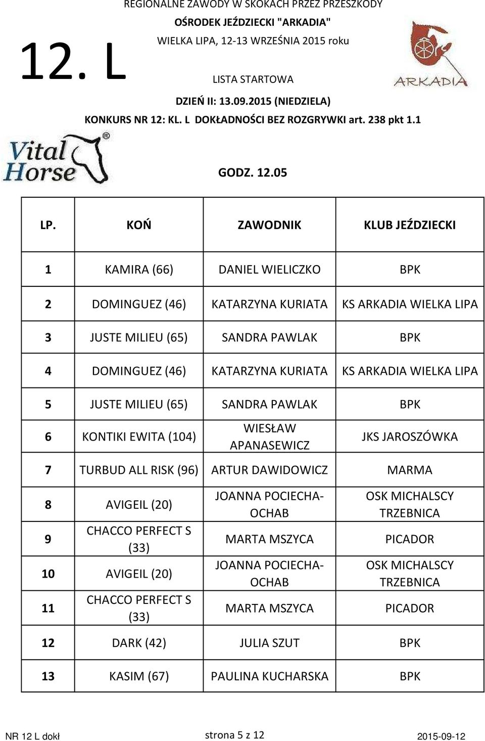 KL. L DOKŁADNOŚCI BEZ ROZGRYWKI art. 238 pkt 1.1 GODZ. 12.