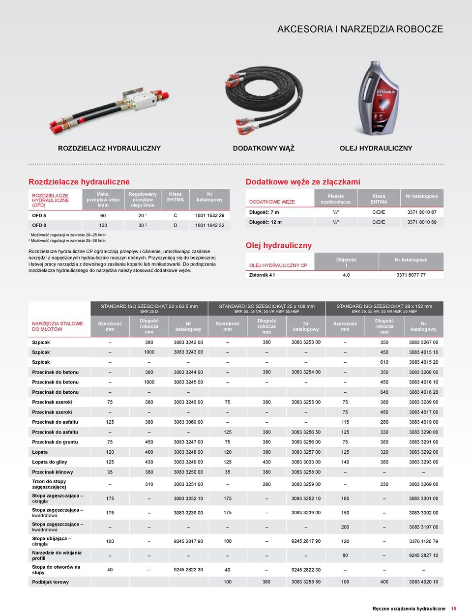 szybkozłącza Klasa EHTMA Długość: 7 m 1 /2" C/D/E 3371 8010 87 Długość: 12 m 1 /2" C/D/E 3371 8010 89 1 Możliwość regulacji w zakresie 20 25 l/min 2 Możliwość regulacji w zakresie 25 38 l/min