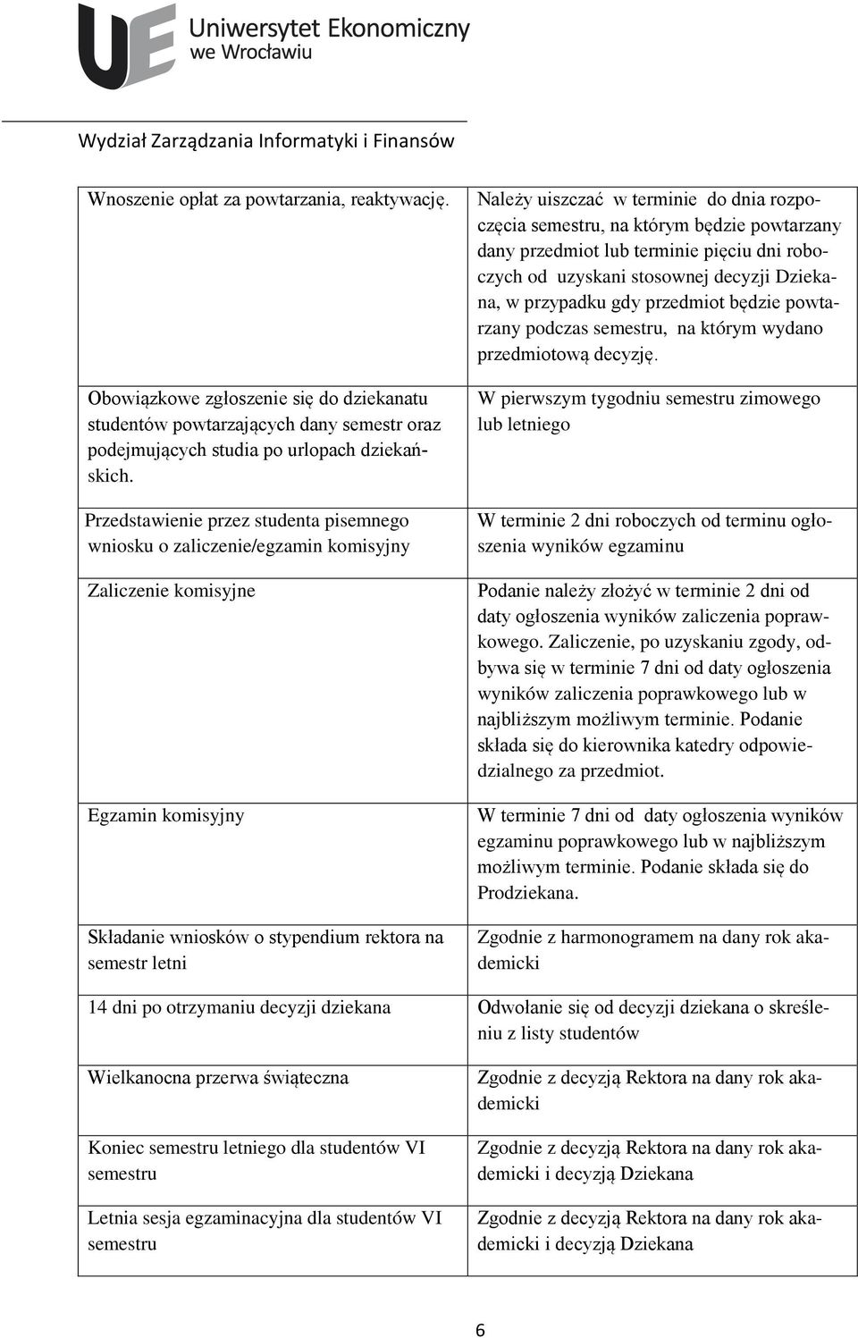 terminie do dnia rozpoczęcia semestru, na którym będzie powtarzany dany przedmiot lub terminie pięciu dni roboczych od uzyskani stosownej decyzji Dziekana, w przypadku gdy przedmiot będzie powtarzany