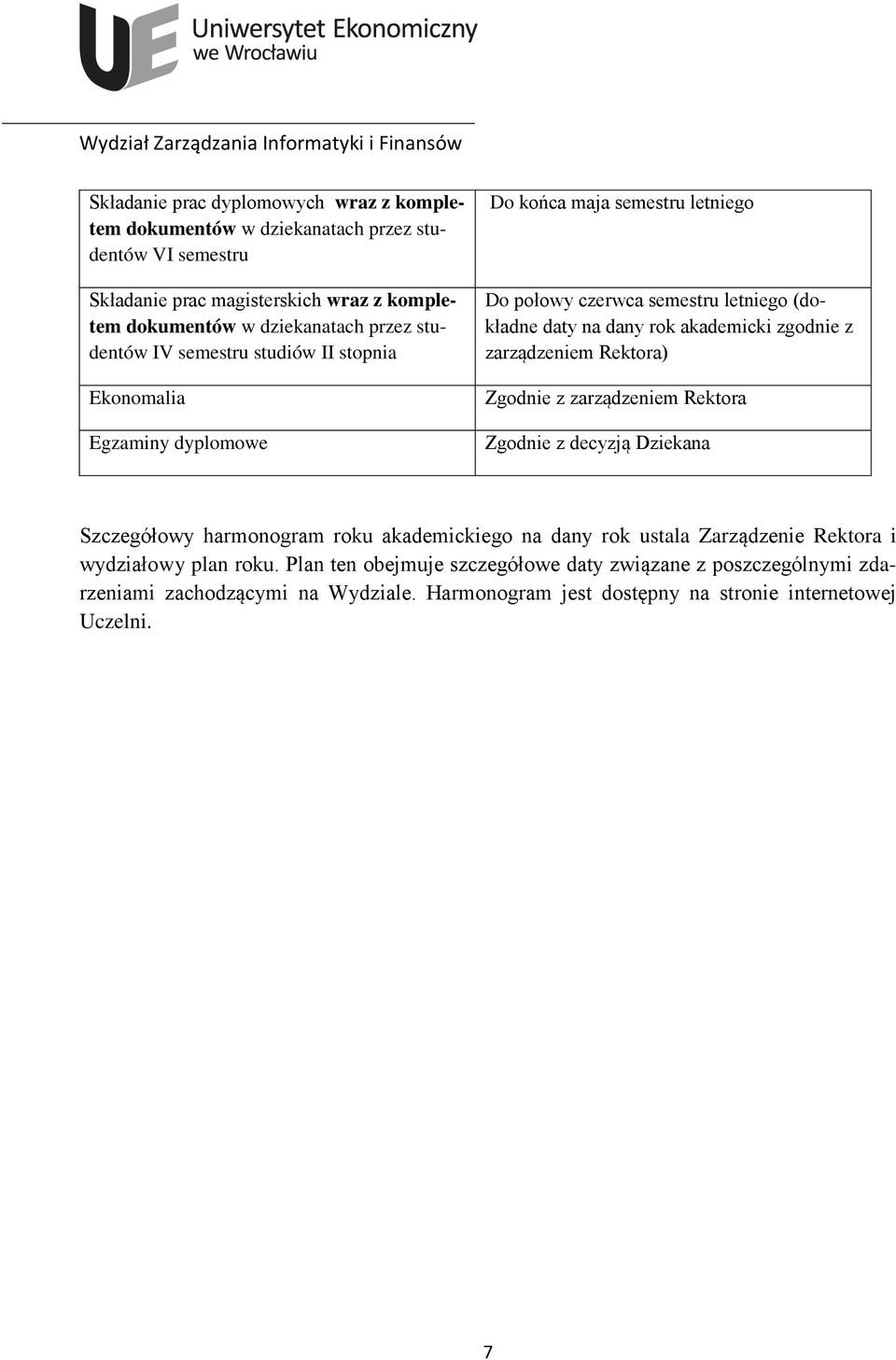 zgodnie z zarządzeniem Rektora) Zgodnie z zarządzeniem Rektora Zgodnie z decyzją Dziekana Szczegółowy harmonogram roku akademickiego na dany rok ustala Zarządzenie Rektora i