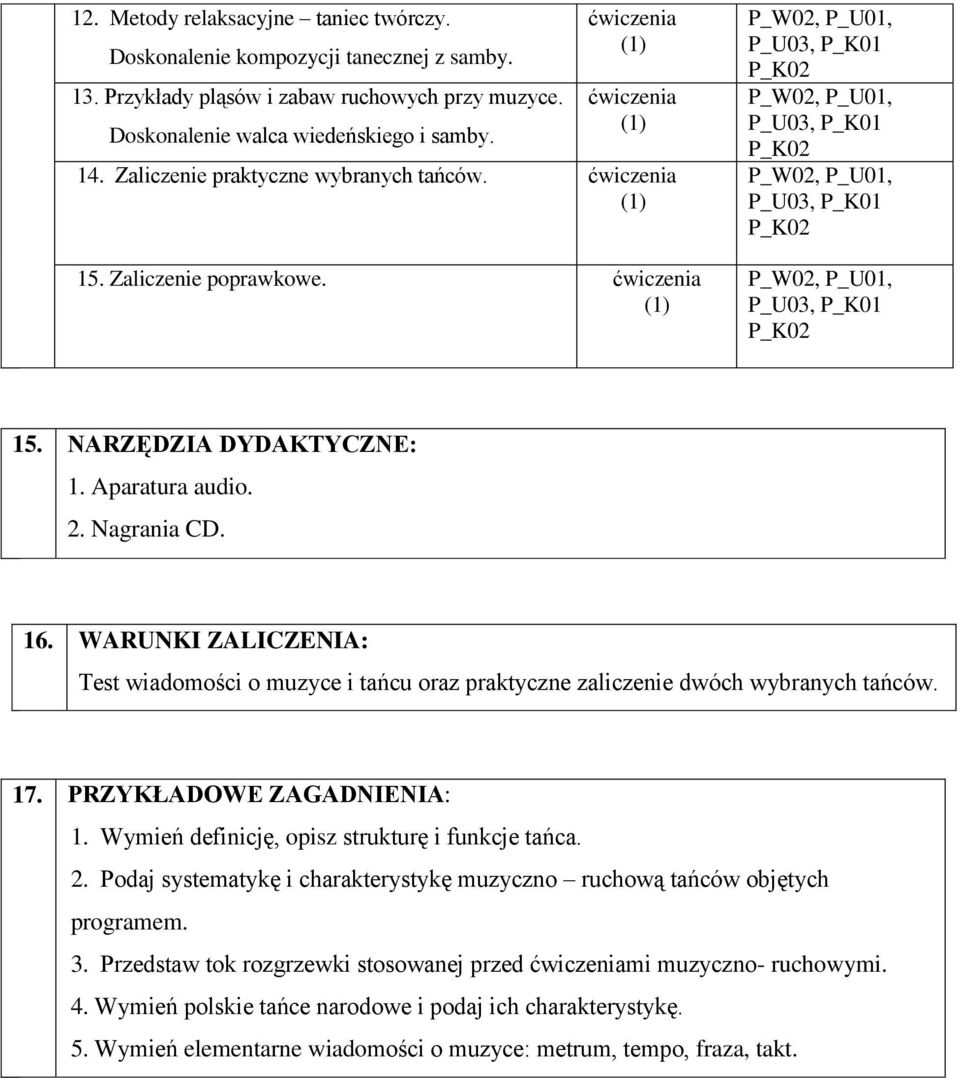 WARUNKI ZALICZENIA: Test wiadomości o muzyce i tańcu oraz praktyczne zaliczenie dwóch wybranych tańców. 17. PRZYKŁADOWE ZAGADNIENIA: 1. Wymień definicję, opisz strukturę i funkcje tańca. 2.