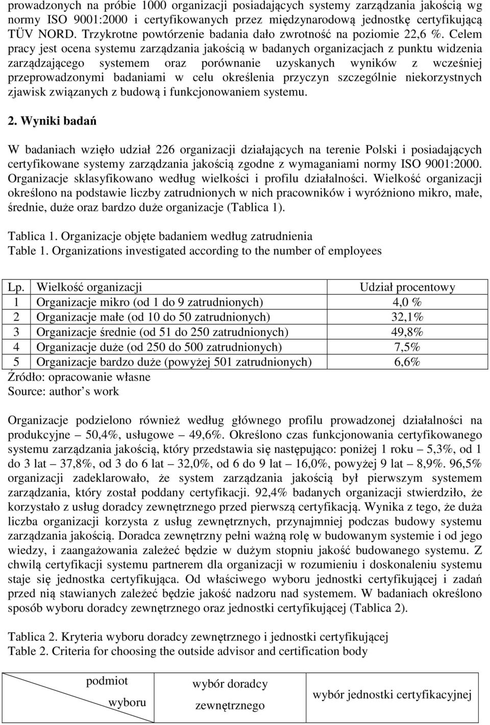 Celem pracy jest ocena systemu zarządzania jakością w badanych organizacjach z punktu widzenia zarządzającego systemem oraz porównanie uzyskanych wyników z wcześniej przeprowadzonymi badaniami w celu