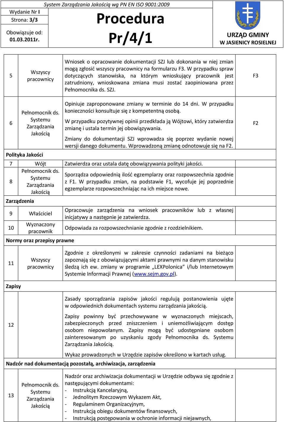 F3 6 Polityka Jakości Opiniuje zaproponowane zmiany w terminie do 14 dni. W przypadku konieczności konsultuje się z kompetentną osobą.