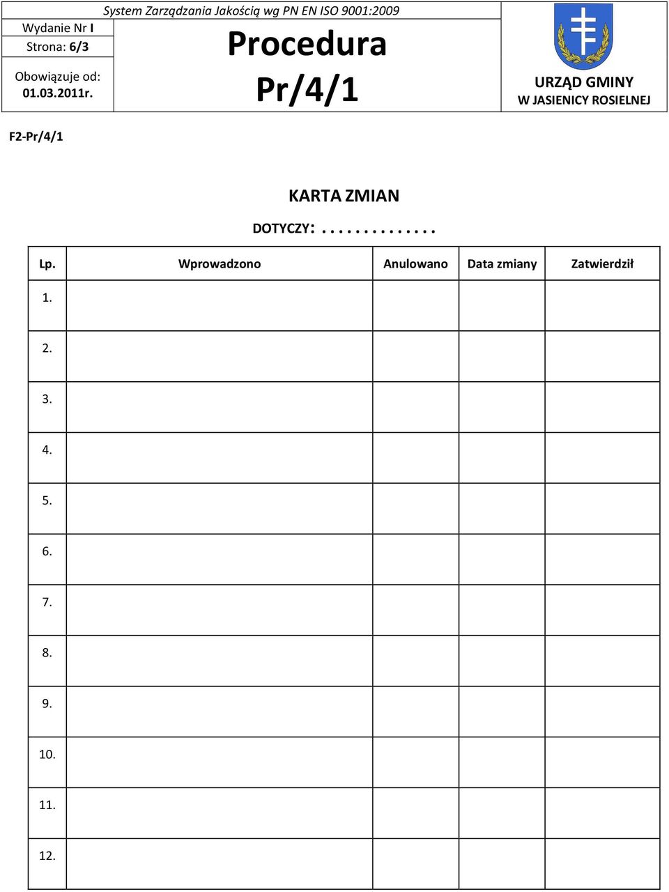 Wprowadzono Anulowano Data
