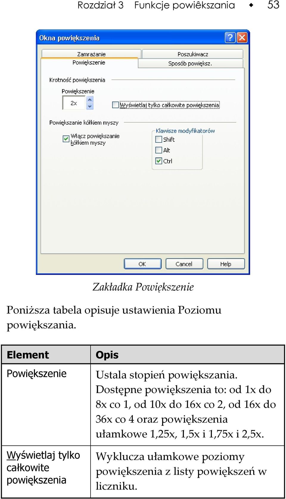 Element Powiększenie Wyświetlaj tylko całkowite powiększenia Opis Ustala stopień  Dostępne powiększenia