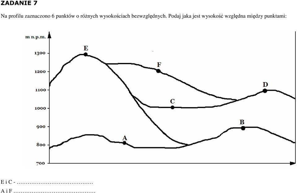 bezwzględnych.