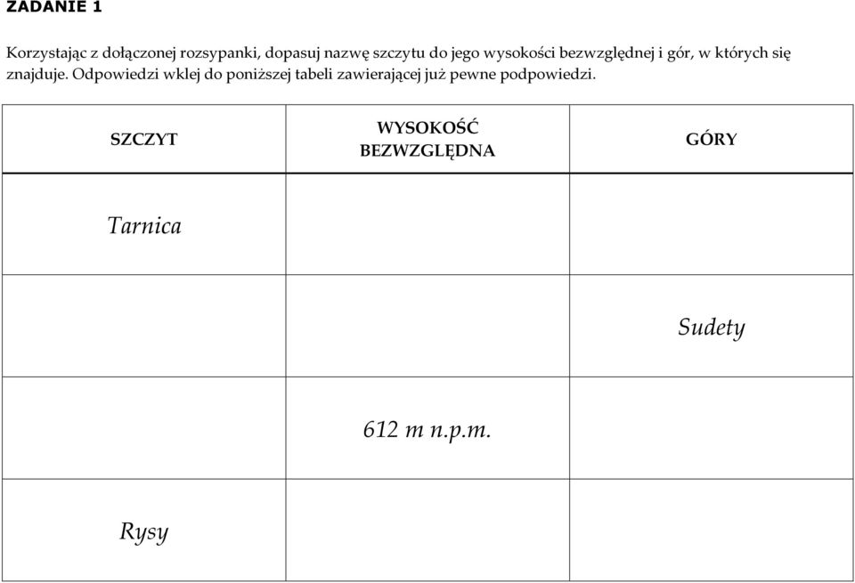 znajduje.