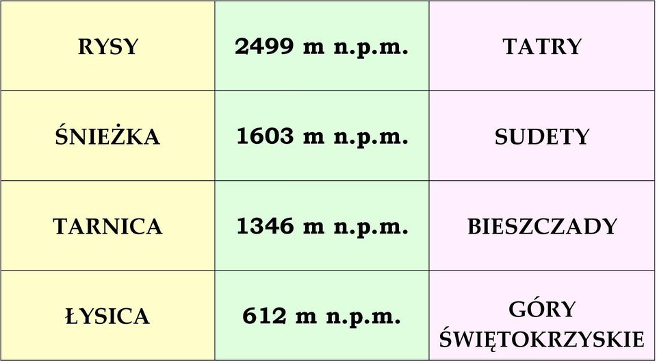 p.m. BIESZCZADY ŁYSICA 612 m n.