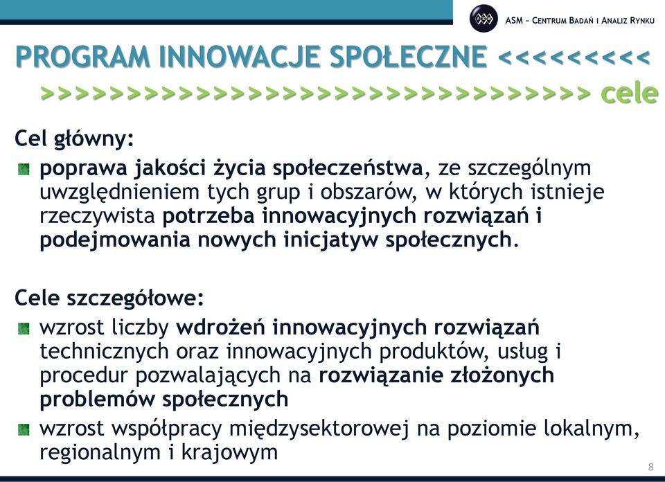 inicjatyw społecznych.