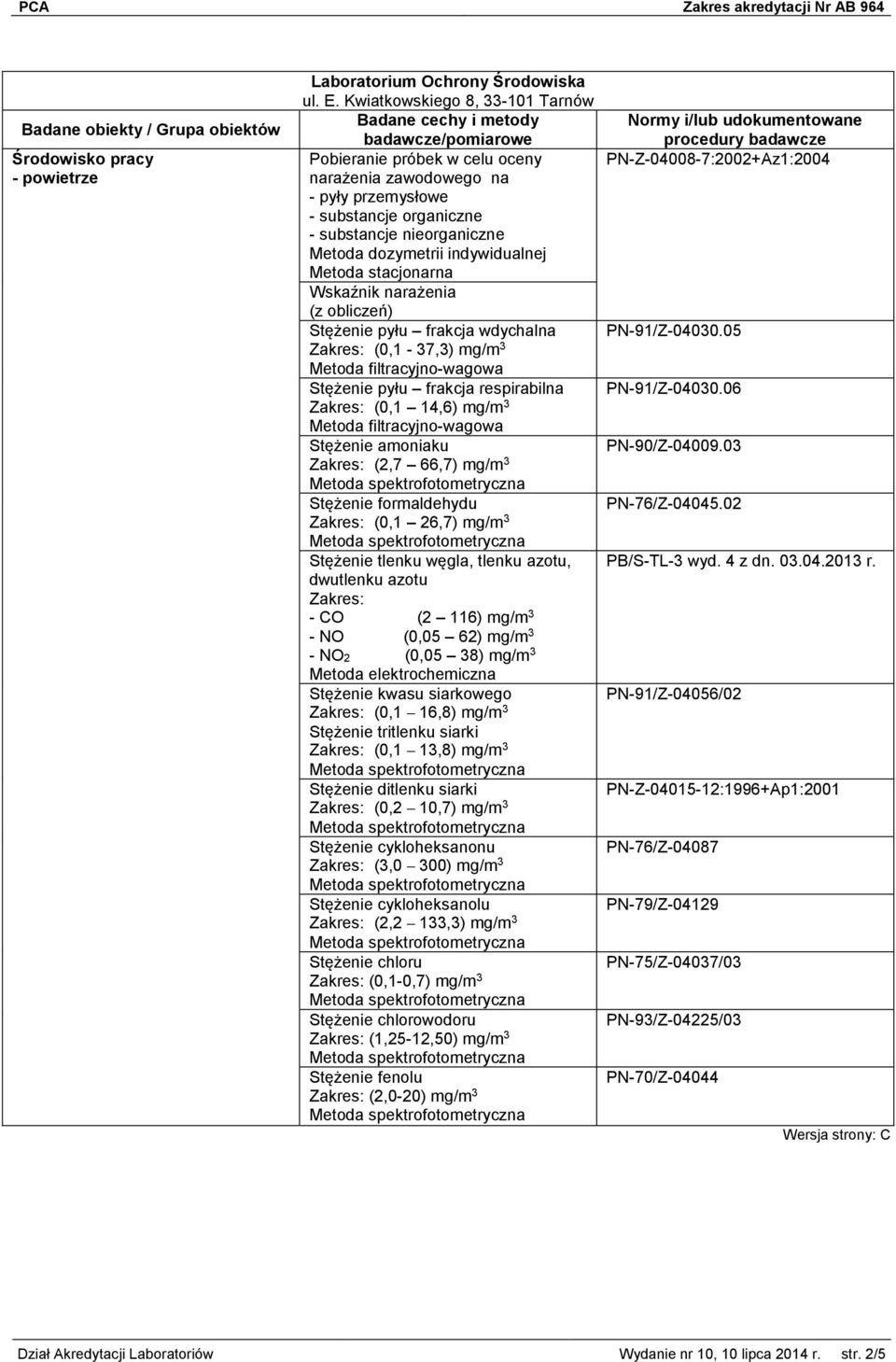 stacjonarna Wskaźnik narażenia Stężenie pyłu frakcja wdychalna : (0,1-37,3) mg/m 3 Metoda filtracyjno-wagowa Stężenie pyłu frakcja respirabilna : (0,1 14,6) mg/m 3 Metoda filtracyjno-wagowa Stężenie