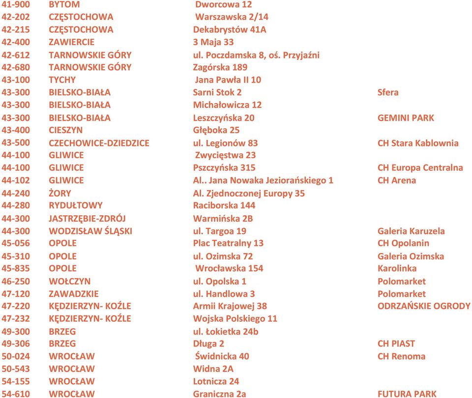 PARK 43-400 CIESZYN Głęboka 25 43-500 CZECHOWICE-DZIEDZICE ul. Legionów 83 CH Stara Kablownia 44-100 GLIWICE Zwycięstwa 23 44-100 GLIWICE Pszczyńska 315 CH Europa Centralna 44-102 GLIWICE Al.