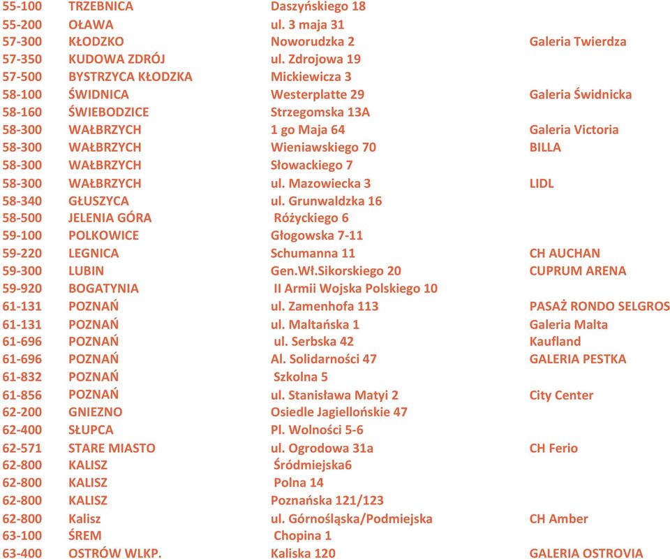 Wieniawskiego 70 BILLA 58-300 WAŁBRZYCH Słowackiego 7 58-300 WAŁBRZYCH ul. Mazowiecka 3 LIDL 58-340 GŁUSZYCA ul.