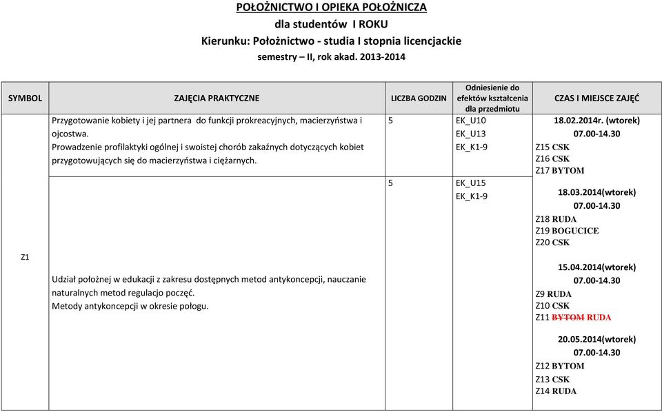 Prowadzenie profilaktyki ogólnej i swoistej chorób zakaźnych dotyczących kobiet przygotowujących się do macierzyństwa i ciężarnych.