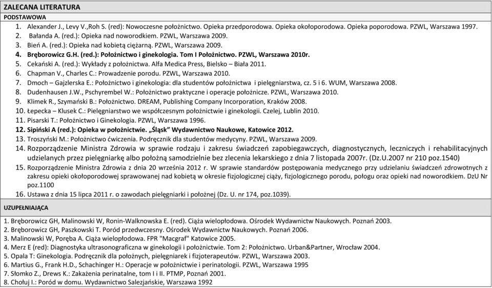 (red.): Wykłady z położnictwa. Alfa Medica Press, Bielsko Biała 2011. 6. Chapman V., Charles C.: Prowadzenie porodu. PZWL, Warszawa 2010. 7. Dmoch Gajzlerska E.