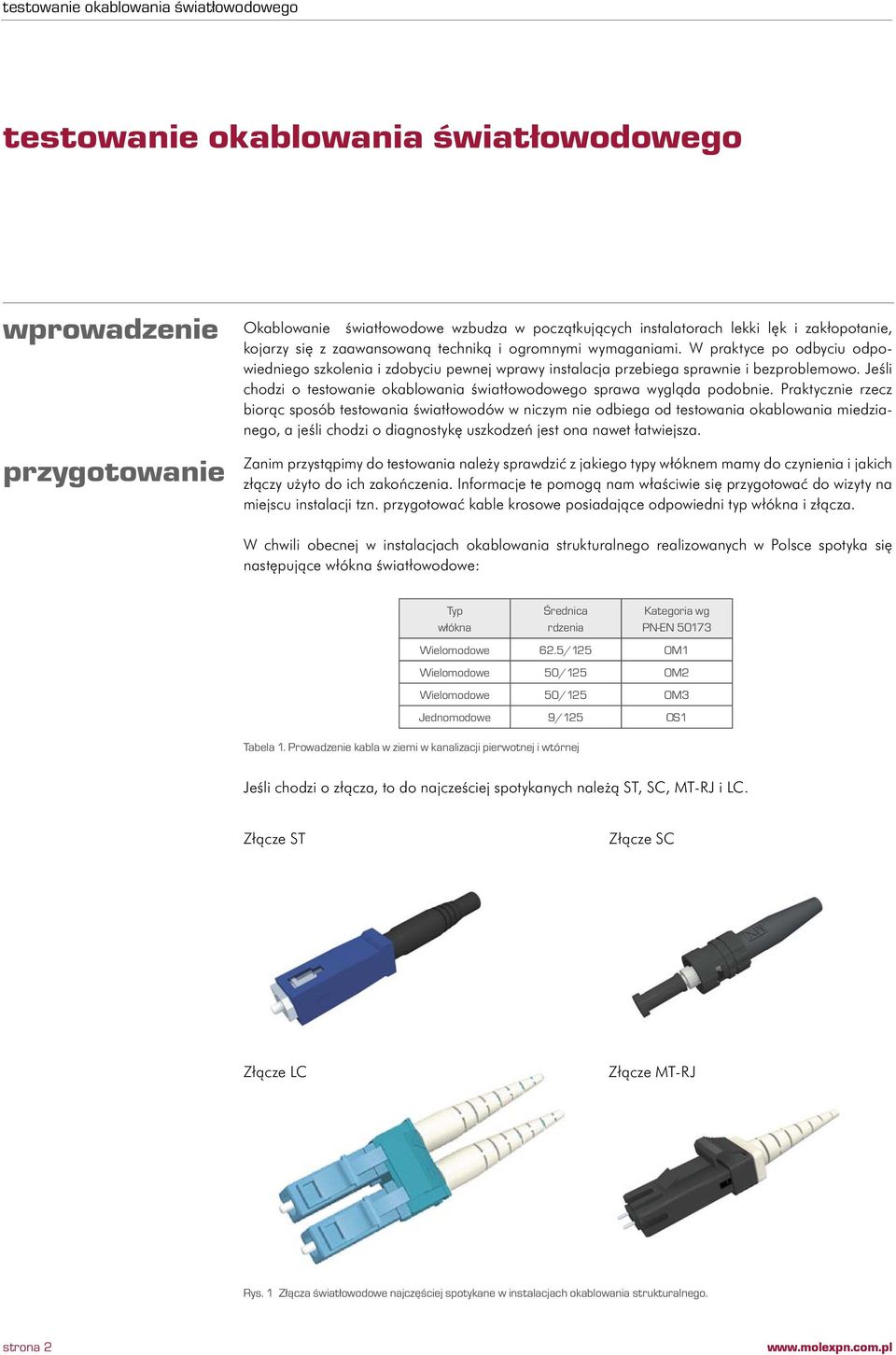 Jeśli chodzi o testowanie okablowania światłowodowego sprawa wygląda podobnie.