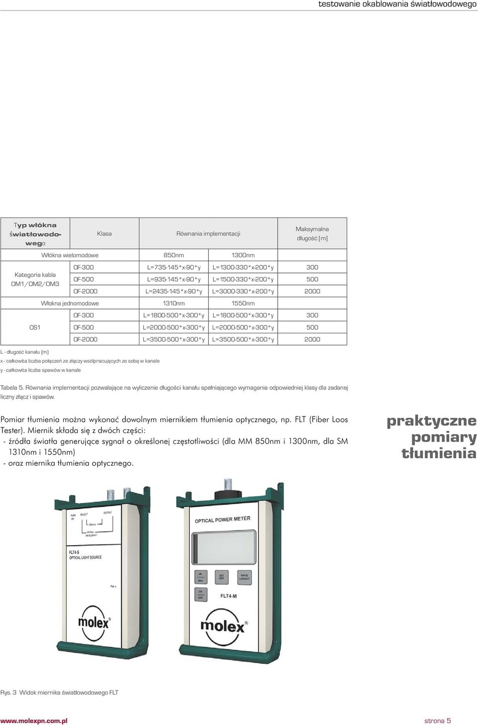 L=2000-500*x-300*y L=2000-500*x-300*y 500 OF-2000 L=3500-500*x-300*y L=3500-500*x-300*y 2000 L - długość kanału (m) x - całkowita liczba połączeń ze złączy wsólpracujących ze sobą w kanale y -