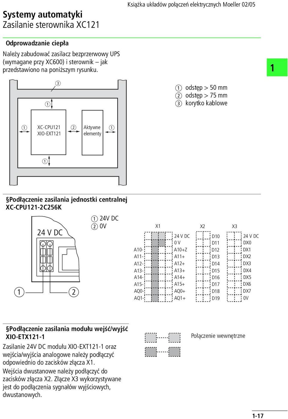 c odstęp > mm b odstęp > mm c korytko kblowe XC-CPU XIO-EXT b Aktywne elementy Podłączenie zsilni jednostki centrlnej XC-CPU-C6K V DC b V DC b V A- A- A- A- A- A- AQ- AQ- X V DC A+Z A+ A+
