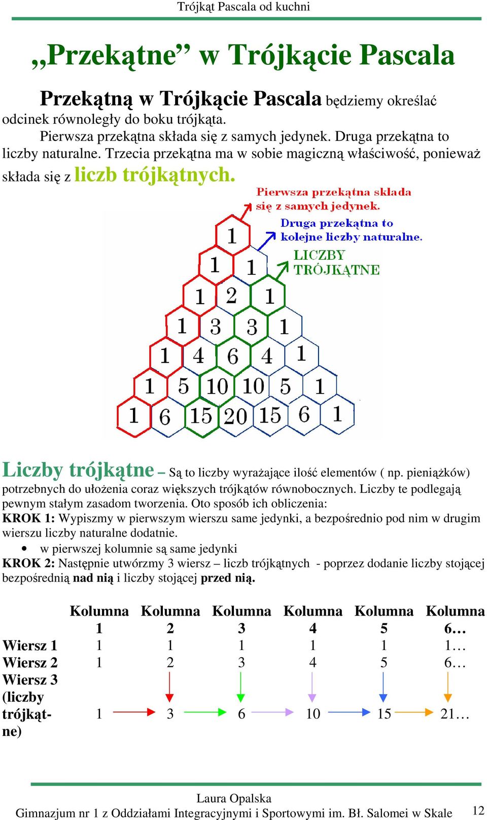 pieniążków) potrzenych do ułożeni corz większych trójkątów równoocznych. Liczy te podlegją pewnym stłym zsdom tworzeni.