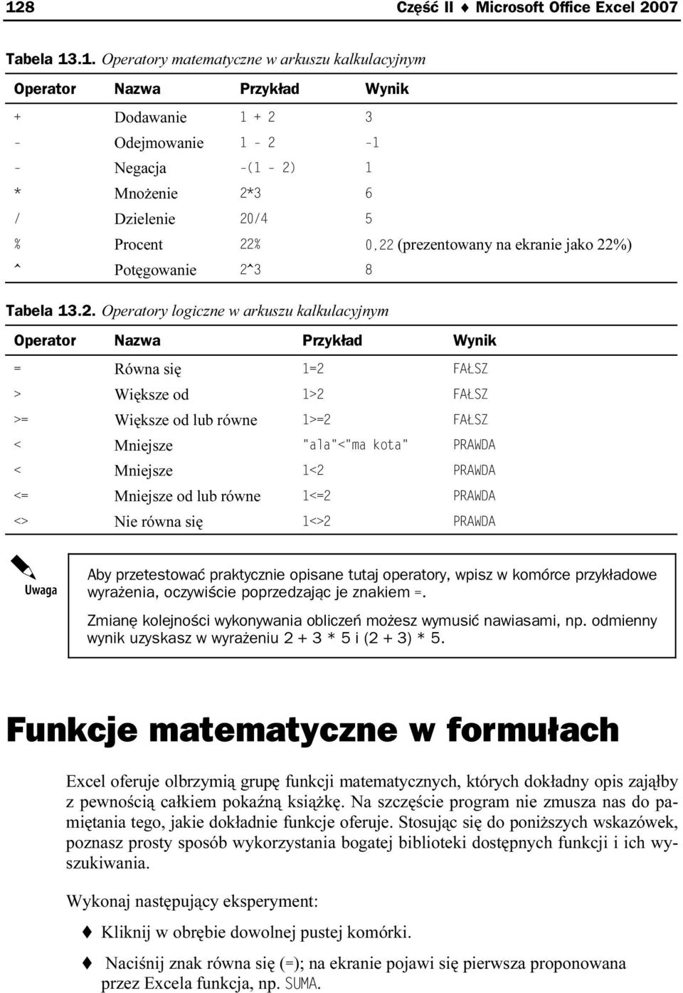/4 5 % Procent 22