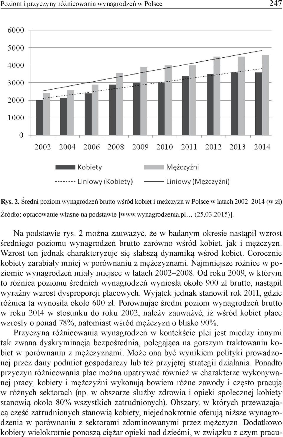 Wzrost ten jednak charakteryzuje się słabszą dynamiką wśród kobiet. Corocznie kobiety zarabiały mniej w porównaniu z mężczyznami.