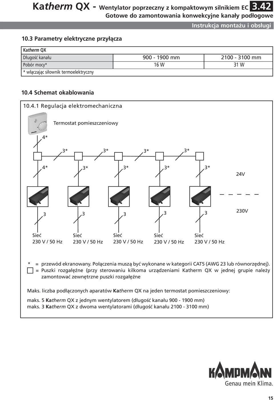 Schemat okablowania 10.4.