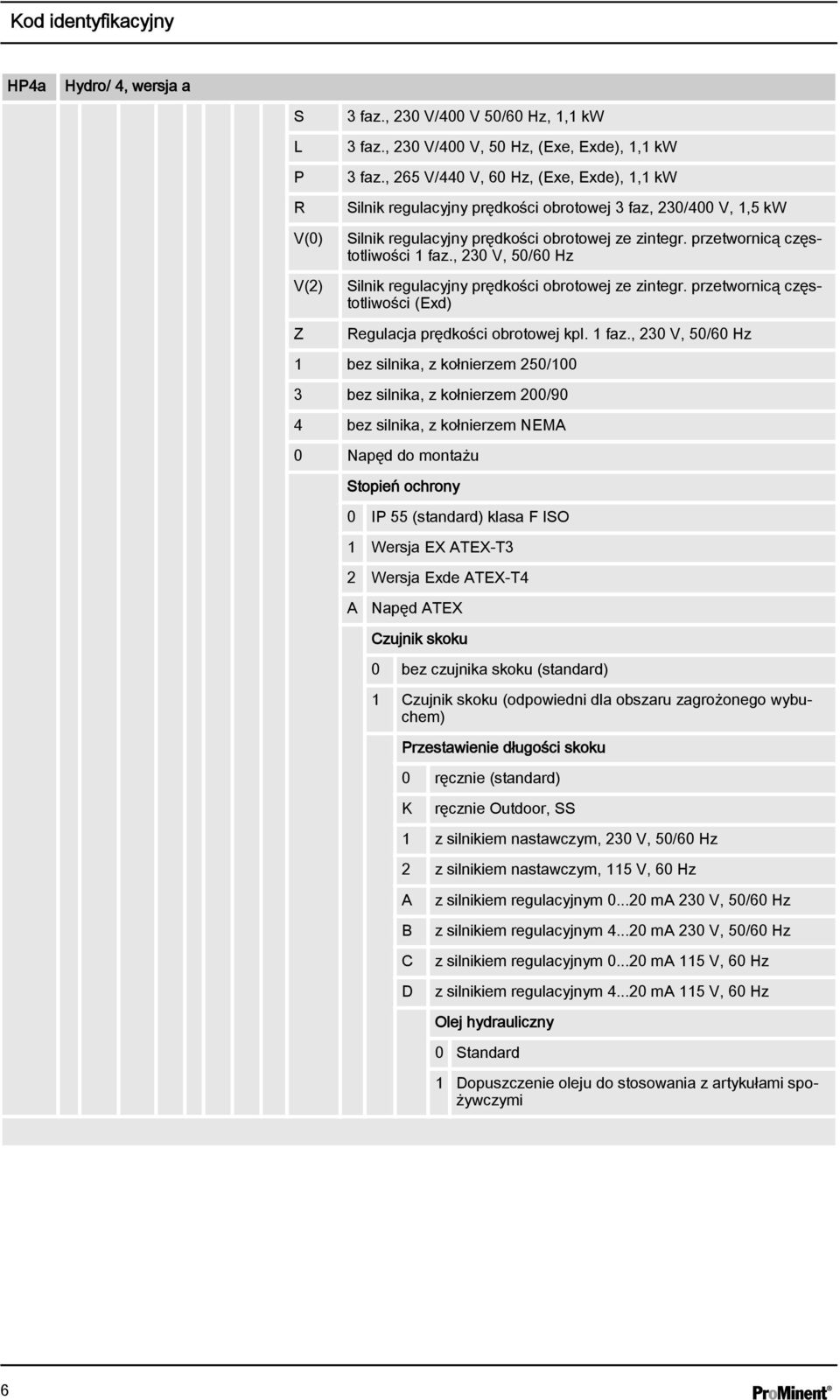 , 230 V, 50/60 Hz Silnik regulacyjny prędkości obrotowej ze zintegr. przetwornicą częstotliwości (Exd) Regulacja prędkości obrotowej kpl. 1 faz.