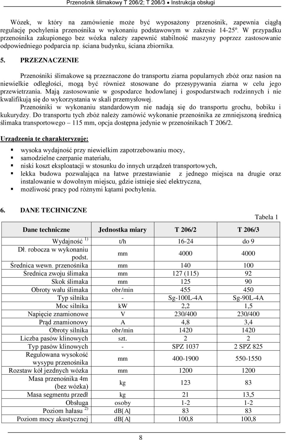 PRZEZNACZENIE Przenośniki ślimakowe są przeznaczone do transportu ziarna popularnych zbóż oraz nasion na niewielkie odległości, mogą być również stosowane do przesypywania ziarna w celu jego