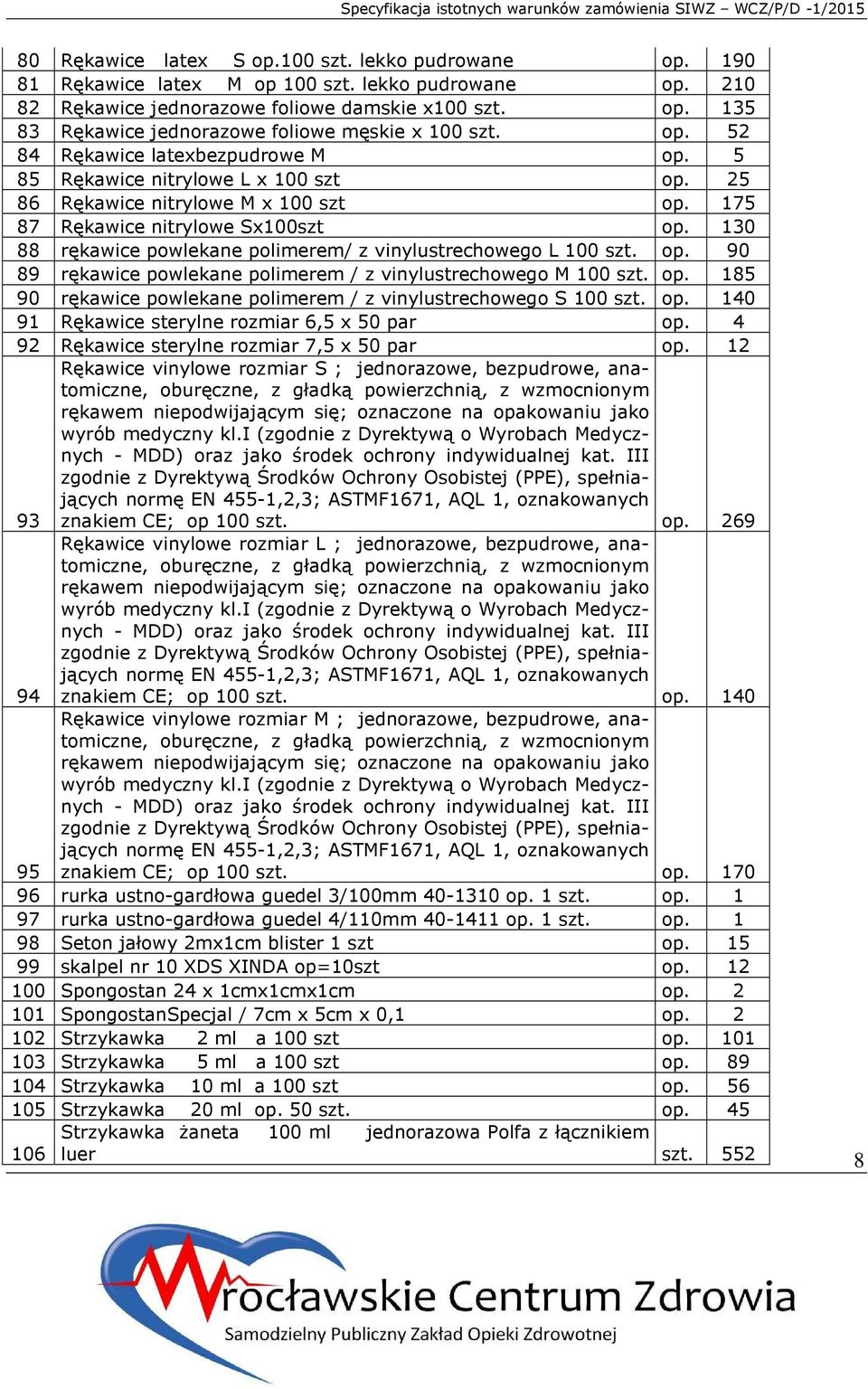 130 88 rękawice powlekane polimerem/ z vinylustrechowego L 100 szt. op. 90 89 rękawice powlekane polimerem / z vinylustrechowego M 100 szt. op. 185 90 rękawice powlekane polimerem / z vinylustrechowego S 100 szt.