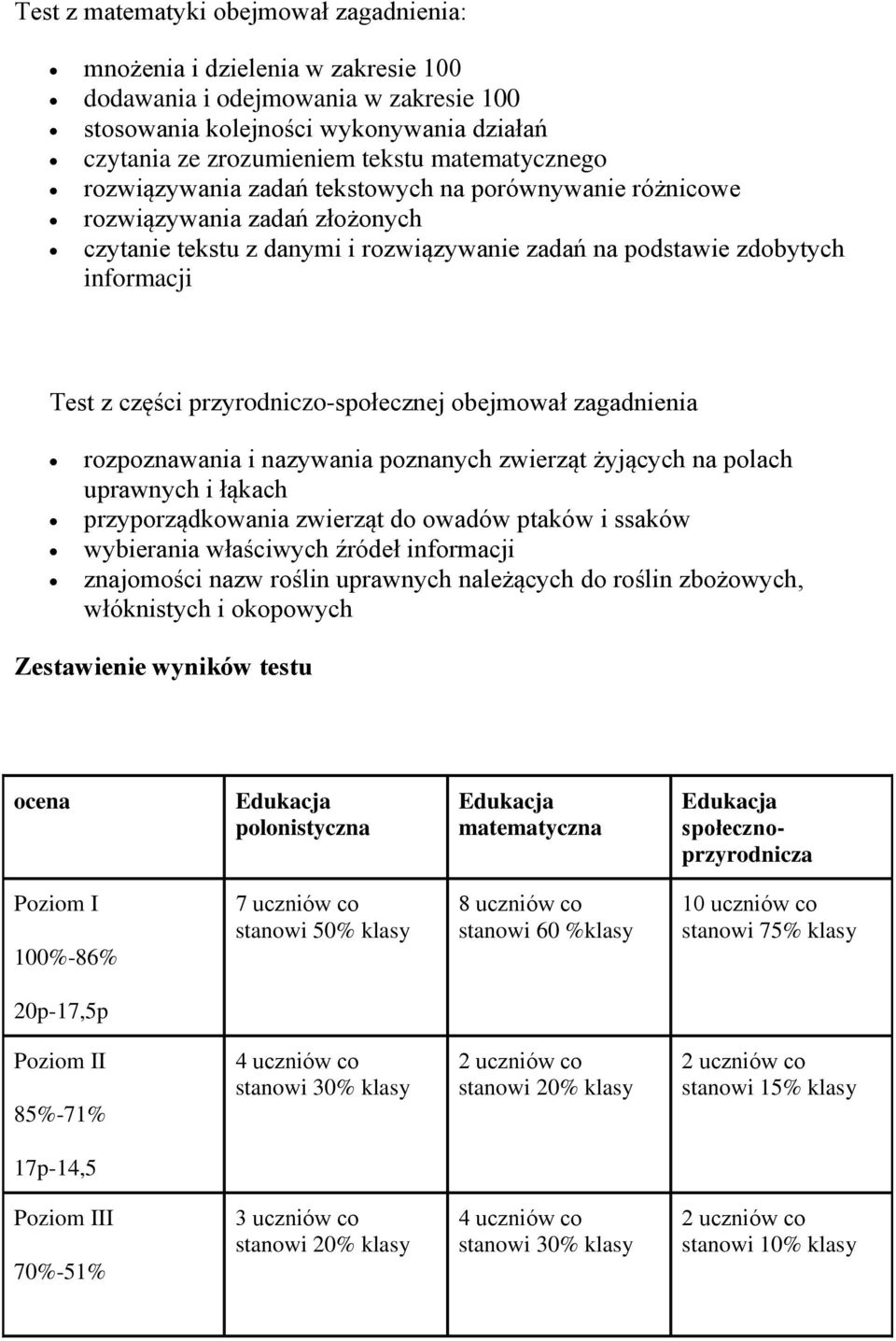 przyrodniczo-społecznej obejmował zagadnienia rozpoznawania i nazywania poznanych zwierząt żyjących na polach uprawnych i łąkach przyporządkowania zwierząt do owadów ptaków i ssaków wybierania