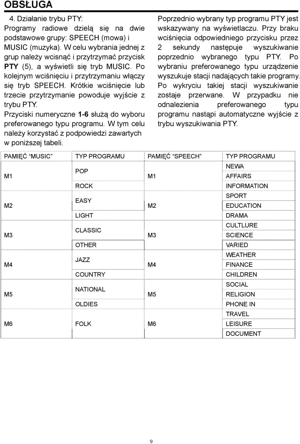 Krótkie wciśnięcie lub trzecie przytrzymanie powoduje wyjście z trybu PTY. Przyciski numeryczne 1-6 służą do wyboru preferowanego typu programu.